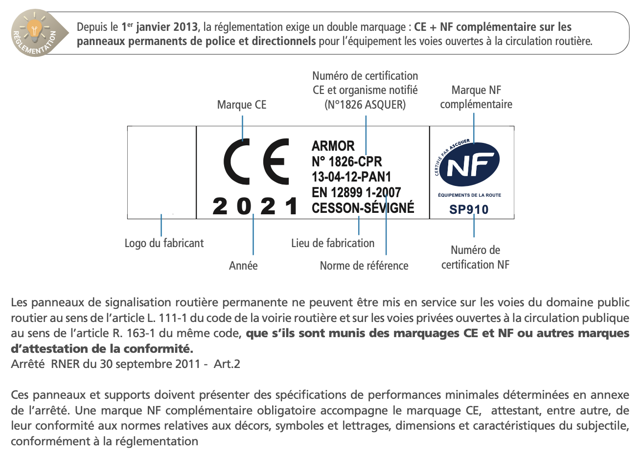nouvelle loi attestation de conformité des panneaux