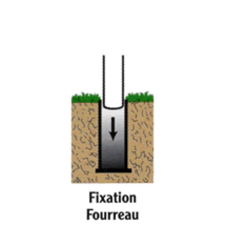 FIXATION FOURREAU