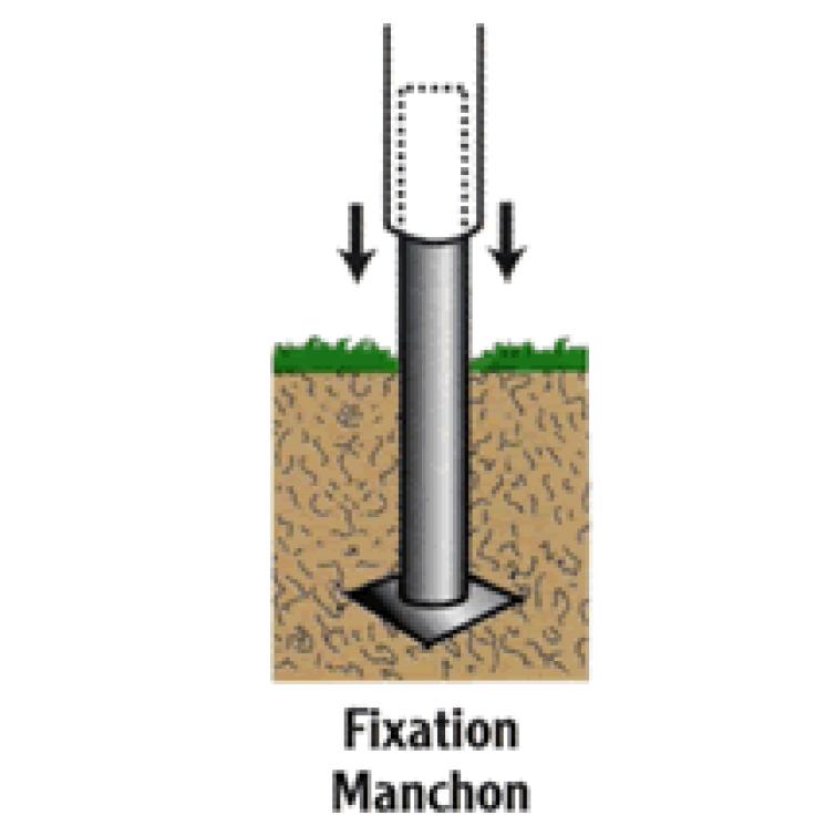 FIXATION MANCHON