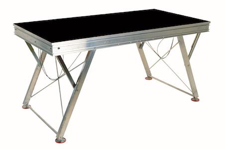 Podium PAC